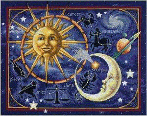 The Islamic Ruling on Horoscopes 1