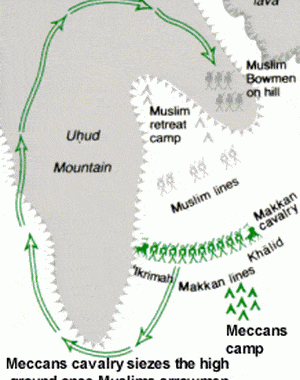 The Battle of Uhud: Victory - Not Defeat 20