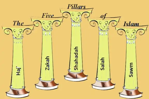 The Pillars of Islam and Eman 5